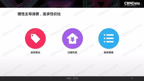 2017中國互聯(lián)網(wǎng)消費(fèi)生態(tài)大數(shù)據(jù)報(bào)告 揭示數(shù)字經(jīng)濟(jì)新浪潮